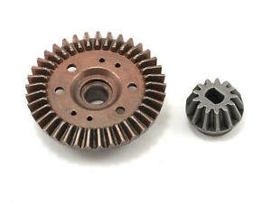 Products